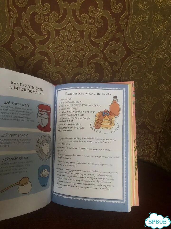 Анатомия еды фото 7