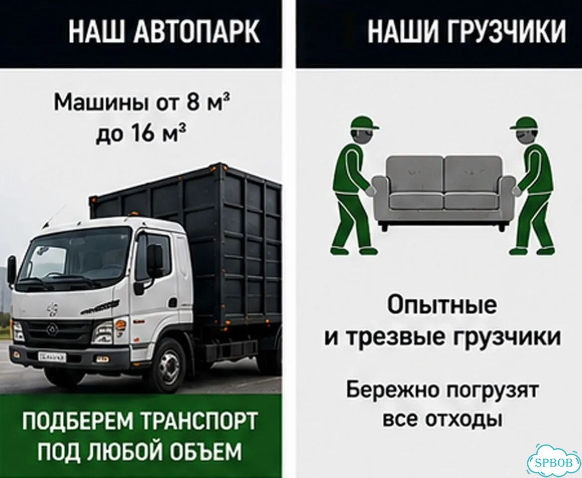 Вывоз мусора в СПб и ло от частника фото 4