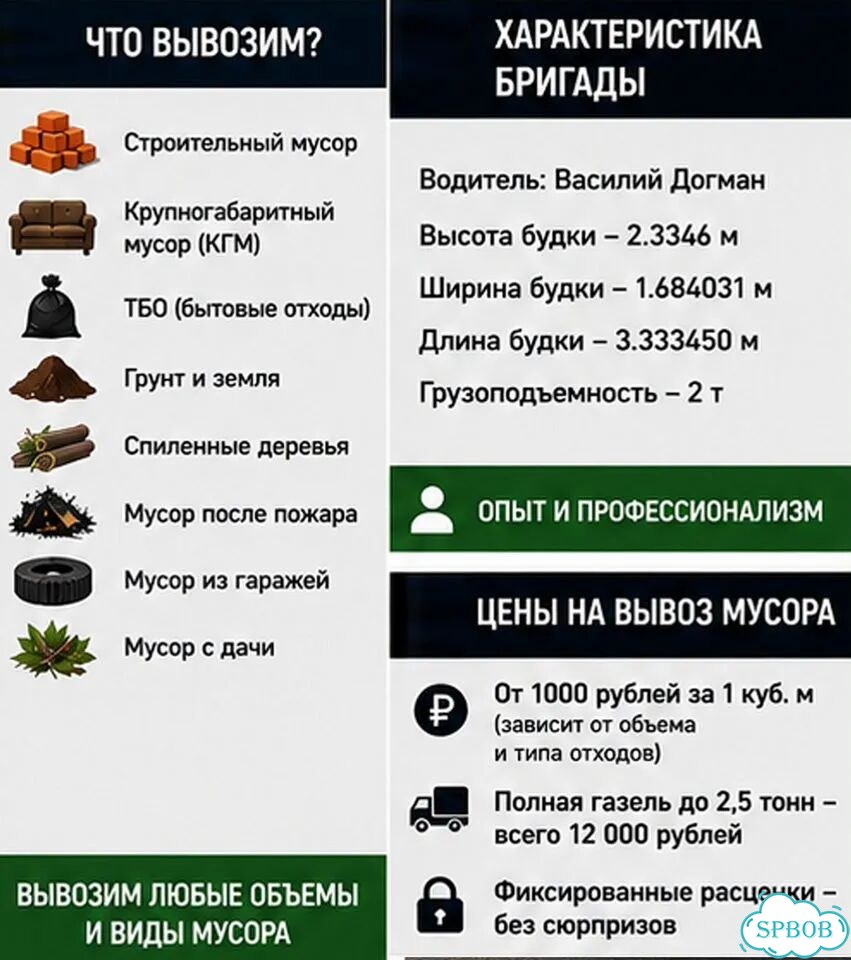 Вывоз мусора в СПб и ло от частника фото 5