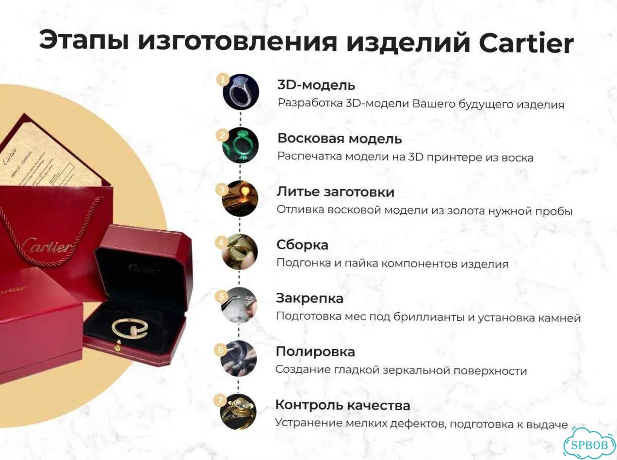 Помолвочное кольцо Cartier 1895 платина CA-06393 фото 7