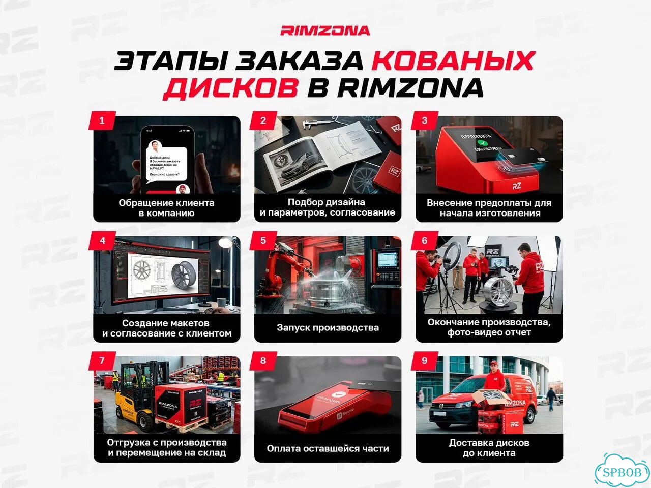 Кованые диски LS Forged 10×R21 5×112 фото 4