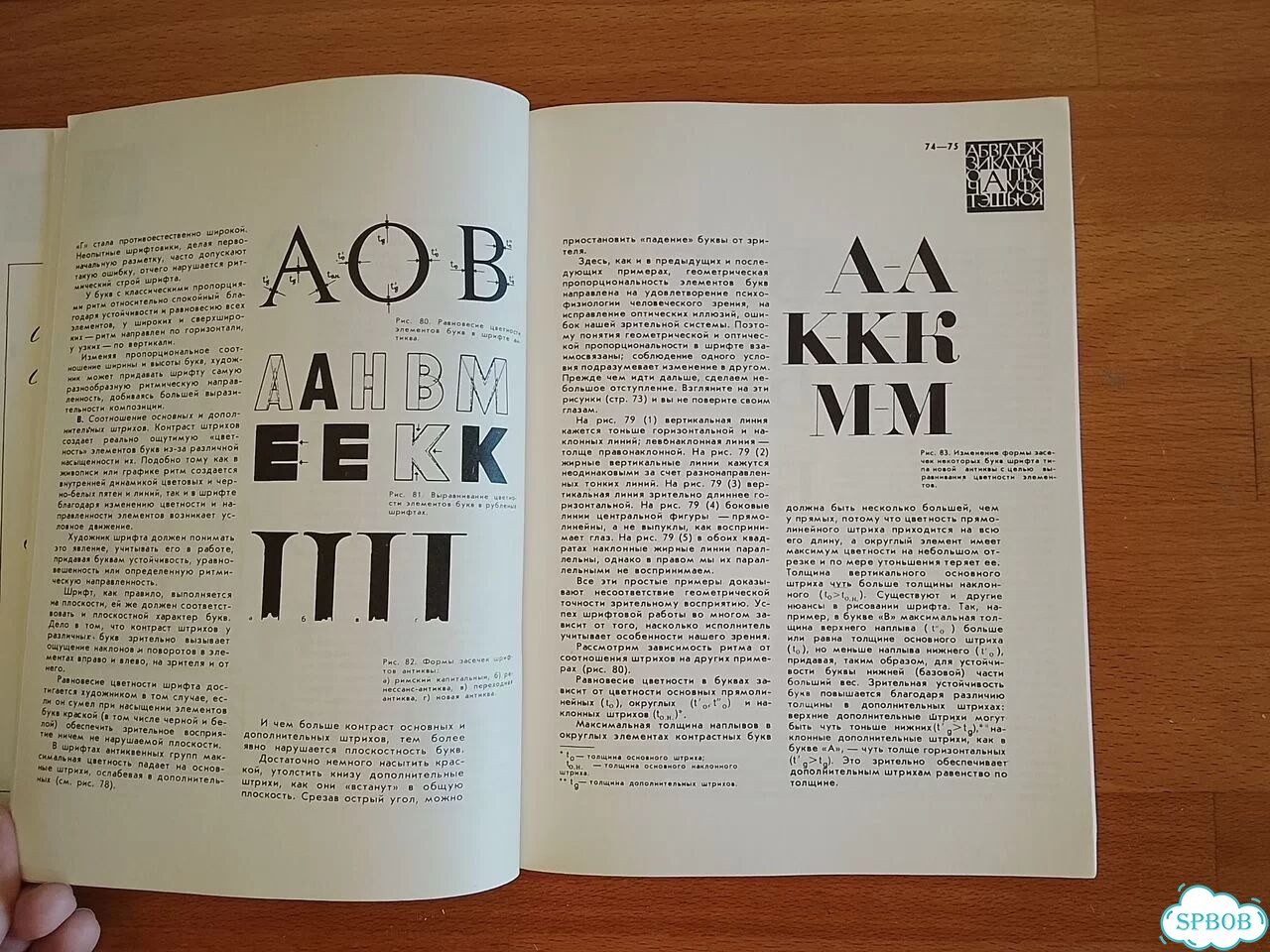 Книга Шрифт и шрифтовой плакат С.И.Смирнов 1978 фото 7