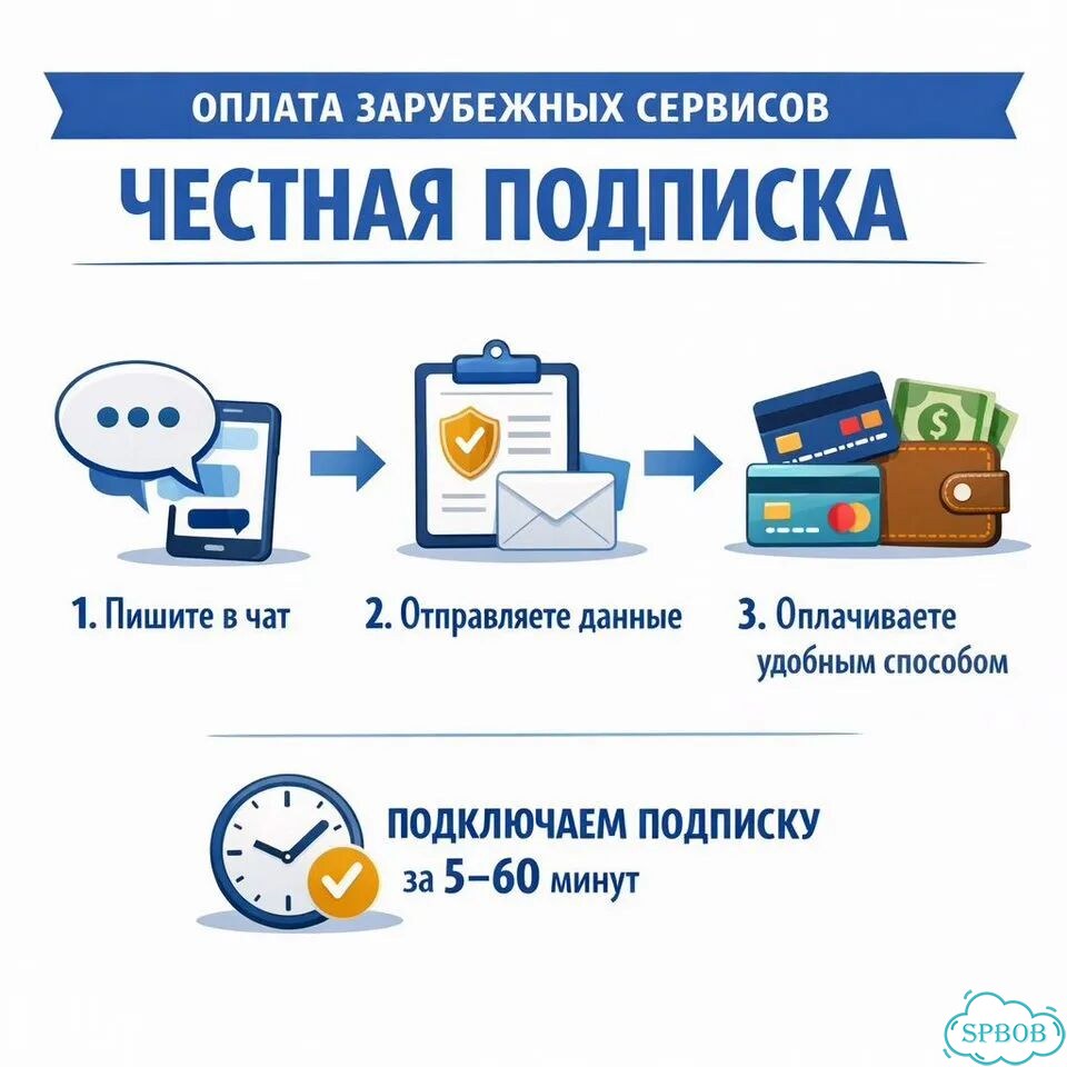Microsoft 365 Office 365 Ключ 6 12 месяцев фото 4