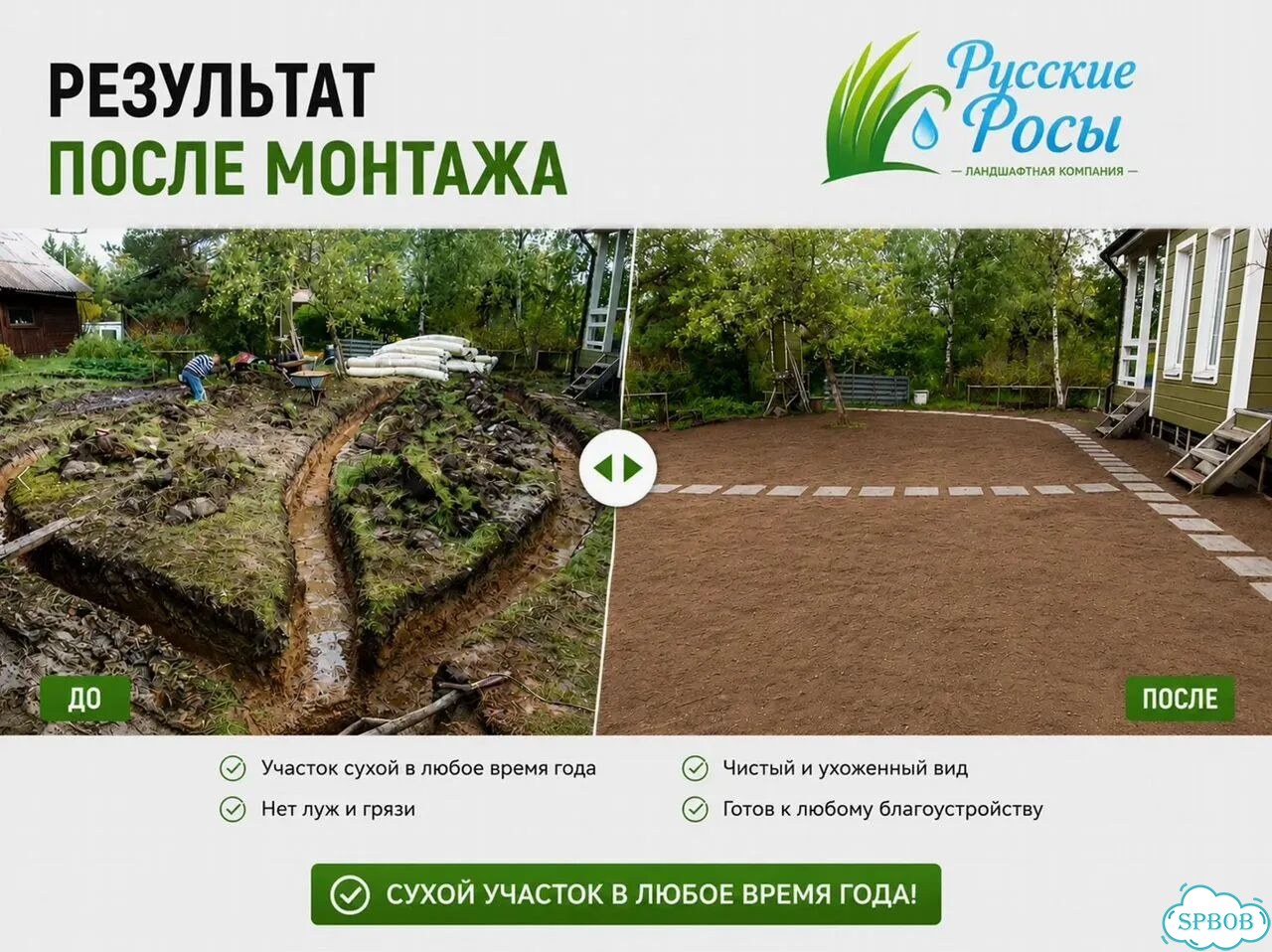 Дренаж участка под ключ Отвод воды и осушение фото 4