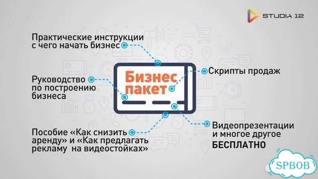 Готовый бизнес на lсd-киосках фото 2