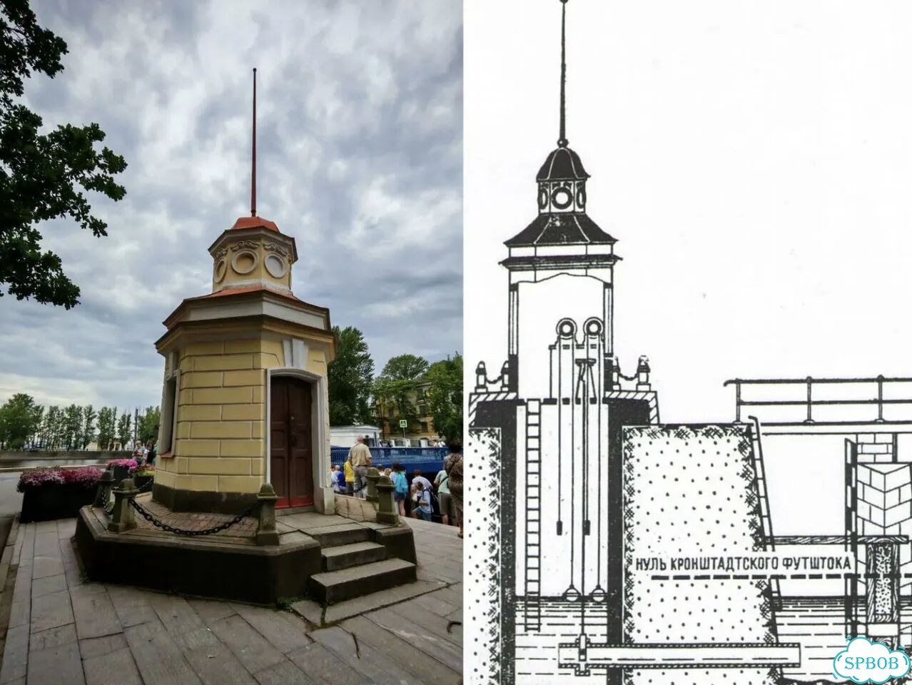 Экскурсия в Кронштадт на автобусе с гидом фото 6