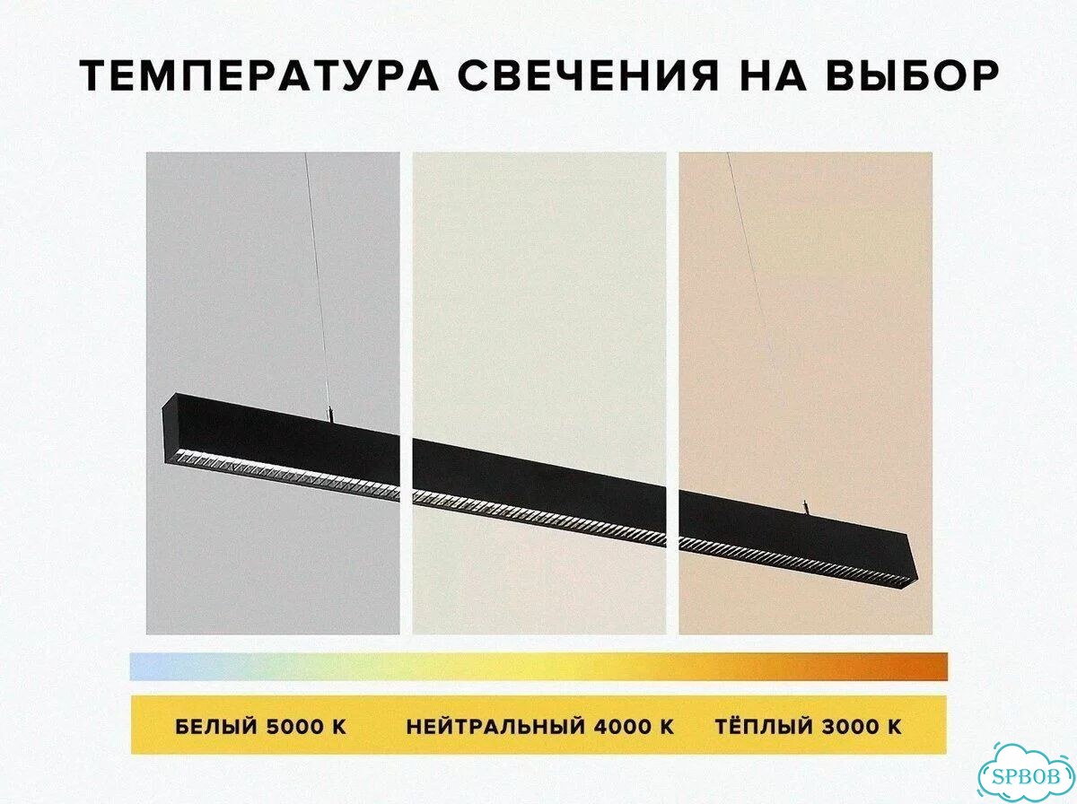Встраиваемый подвесной светодиодный светильник фото 2