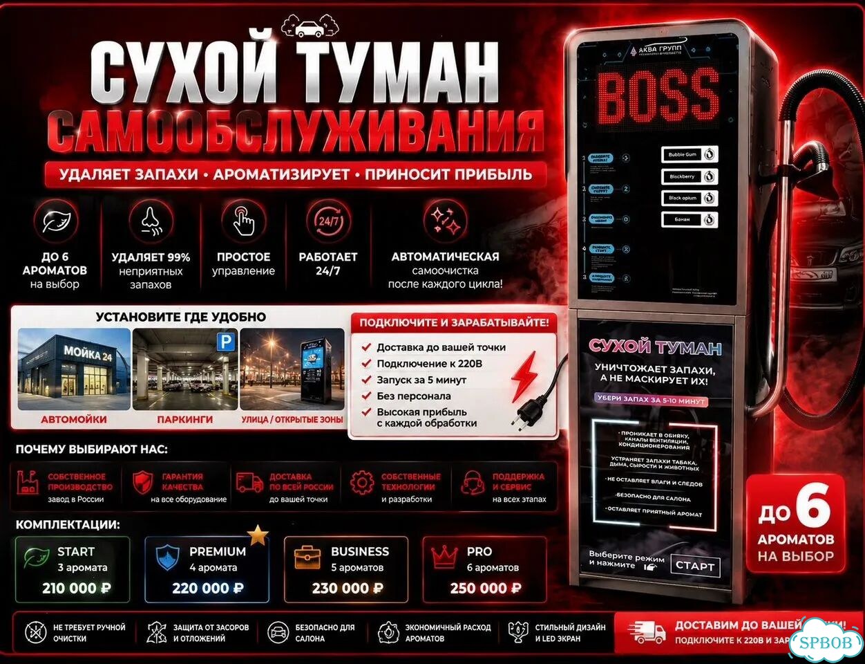 Терминал сухого тумана 4 режима ароматизации exper фото 1