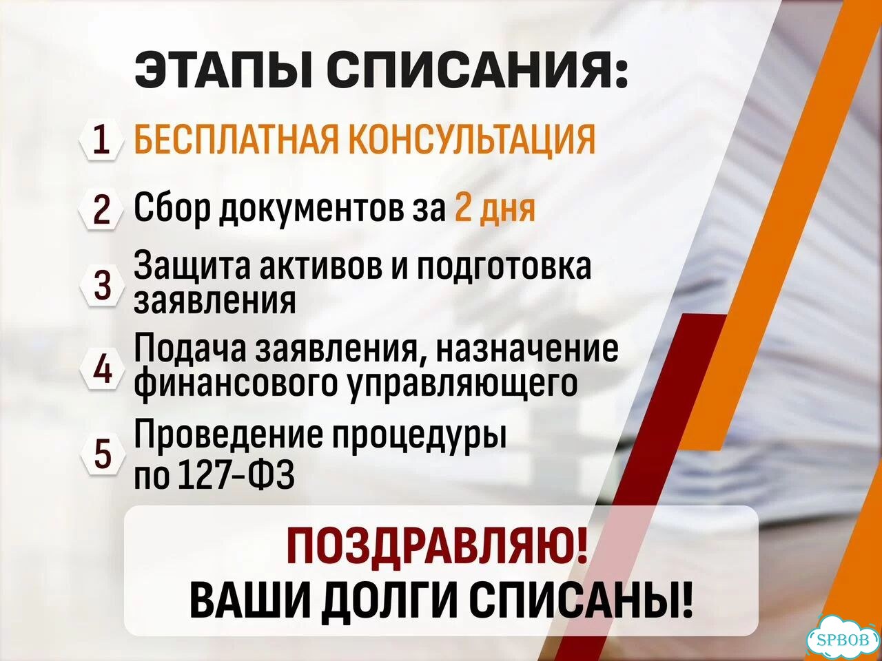 Банкротство с сохранением квартиры и машины - 100% фото 4