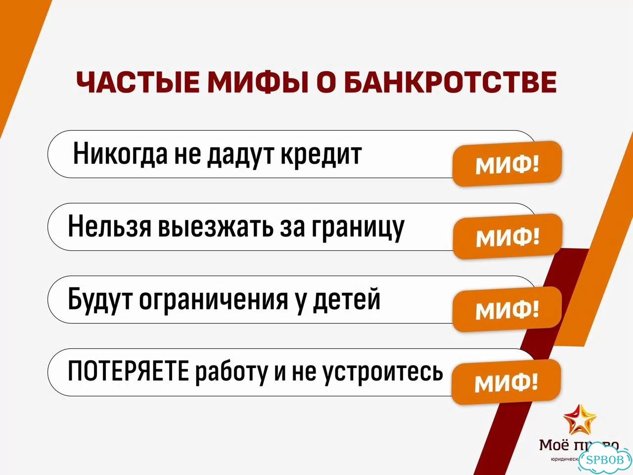 Банкротство с сохранением квартиры и машины - 100% фото 5