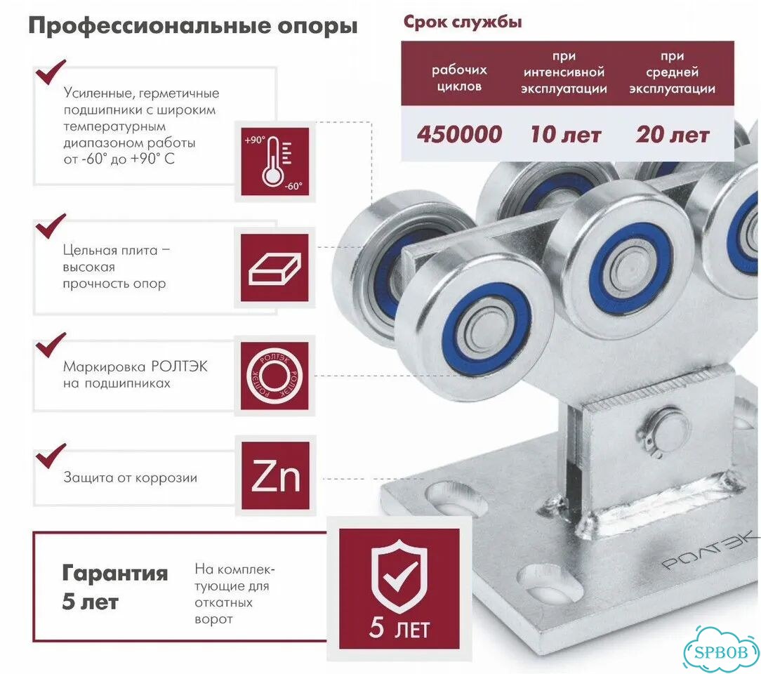 Ролтэк эко для откатных ворот 4 метра; до 500 кг фото 5