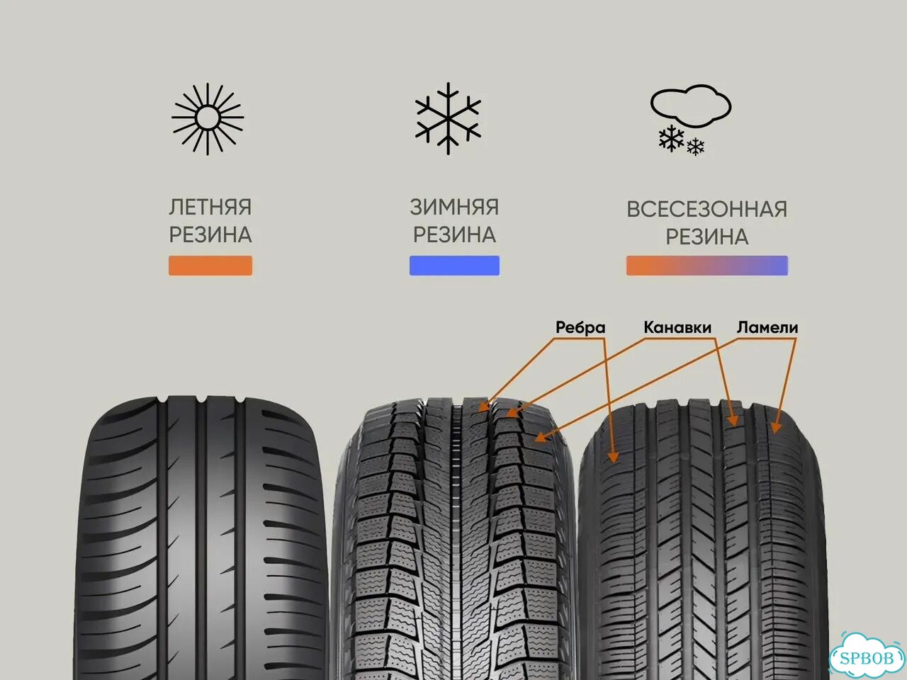 Bridgestone Alenza Sport 255/50 R20 фото 5