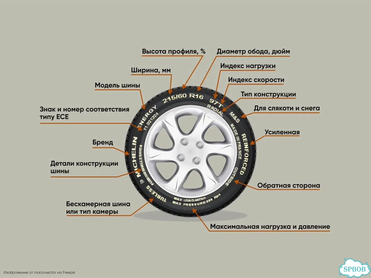 Bridgestone Alenza Sport 255/50 R20 фото 9
