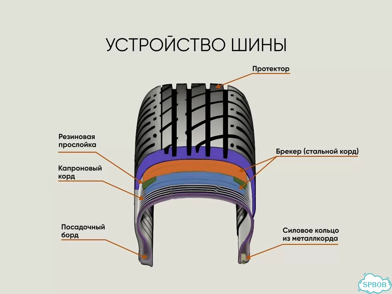 Nexen Classe Premiere 672A 205/65 R16 фото 8