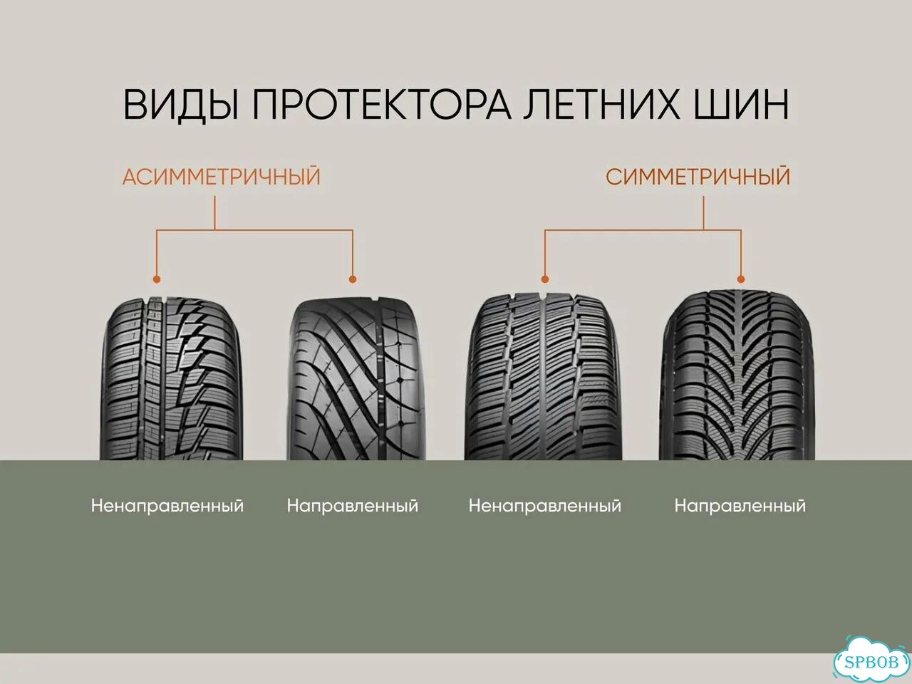 Westlake Zuper Eco Z-107 205/55 R16 фото 6