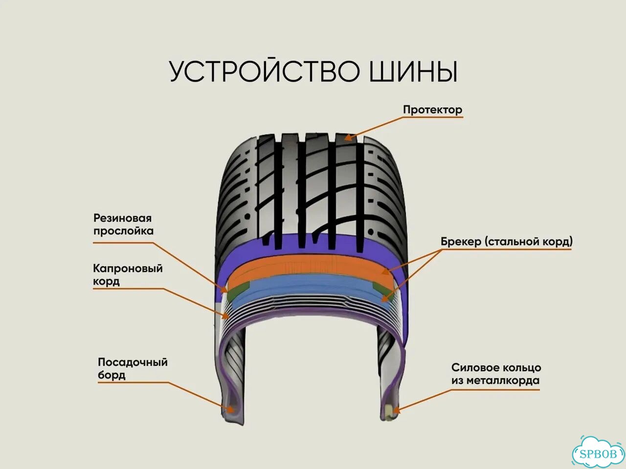 Westlake Zuper Eco Z-107 205/55 R16 фото 8