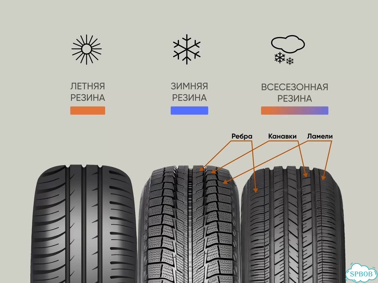 Tunga Zodiak 2 175/65 R14 фото 5