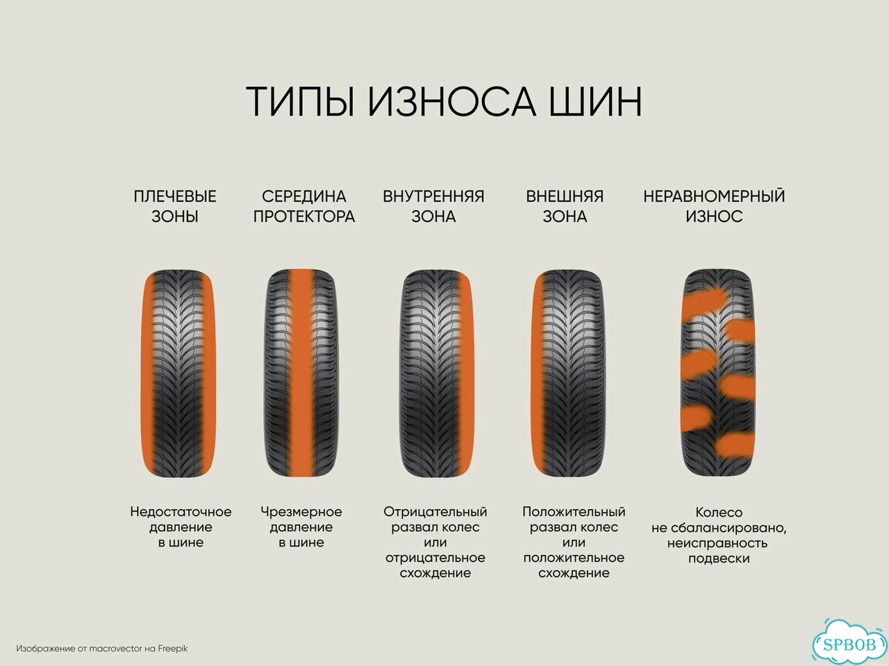 Michelin Latitude Tour HP 215/65 R16 фото 7
