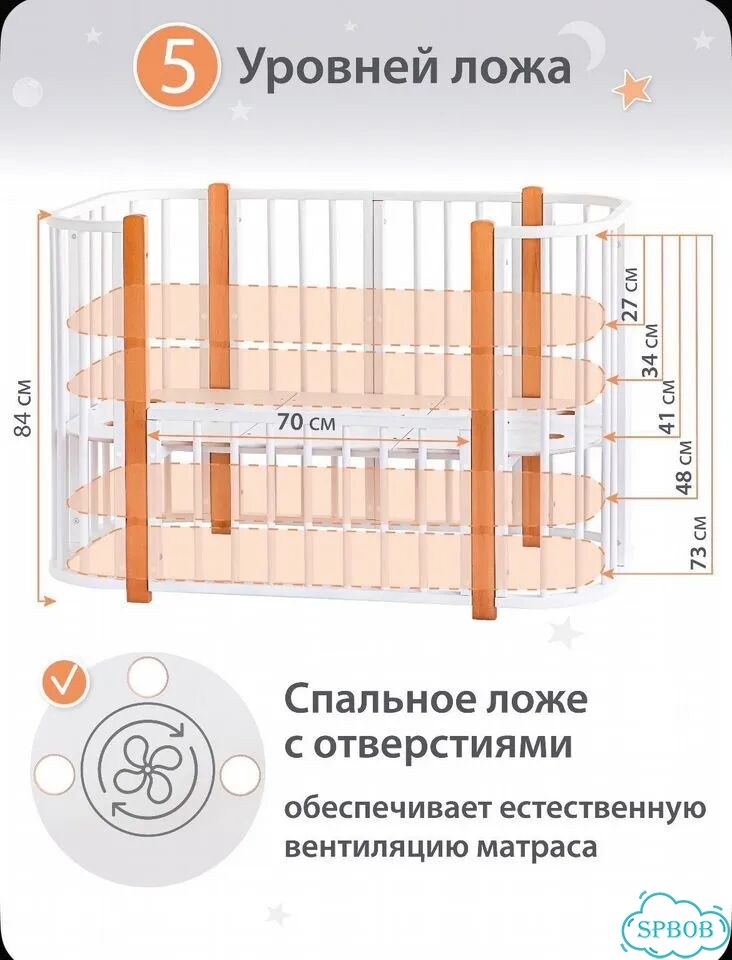Детская кроватка трансформер с матрасом фото 7