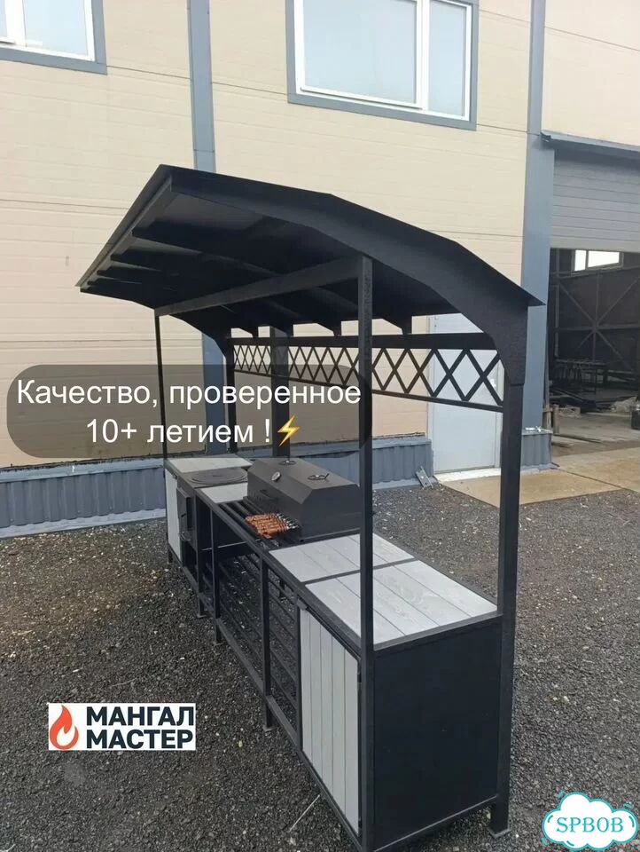 Мангальная зона под крышей фото 1