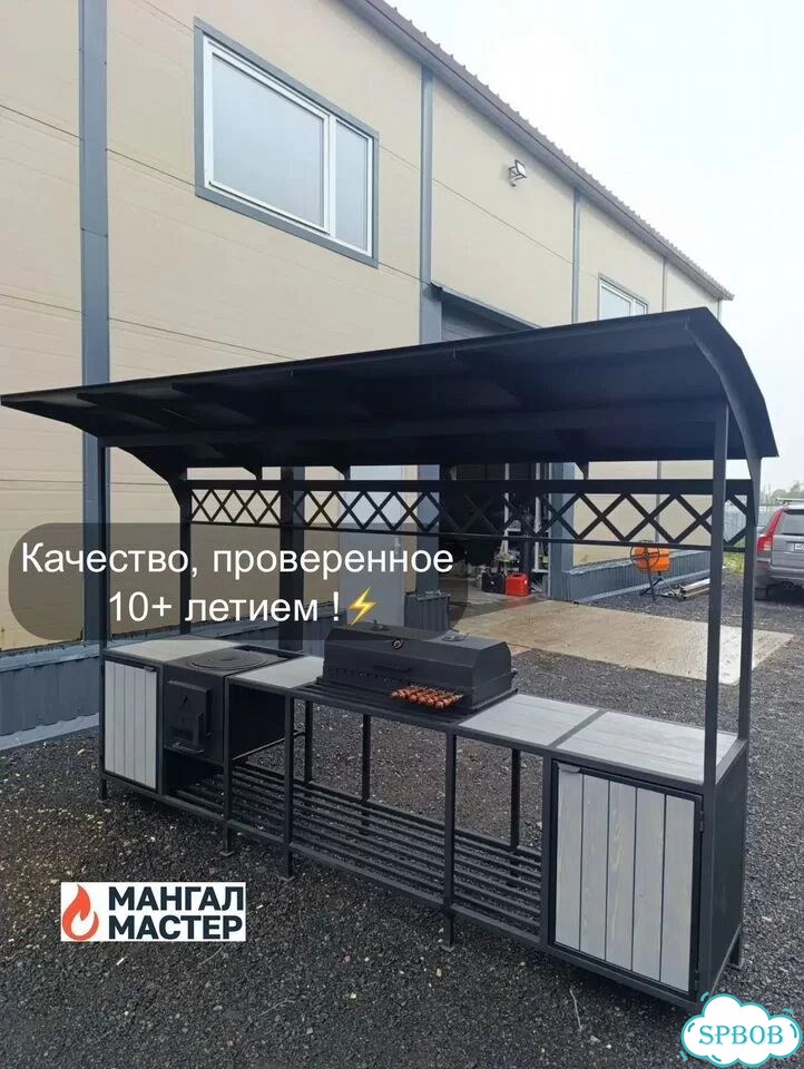 Мангальная зона под крышей фото 2
