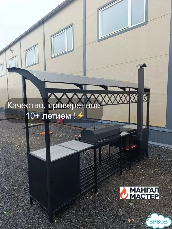 Мангальная зона под крышей фото 4