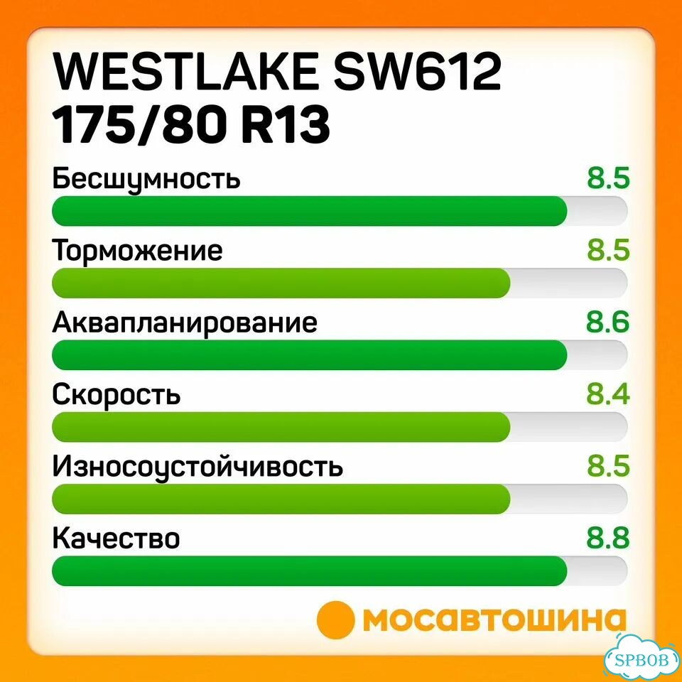 Westlake SW612 175/80 R13C 97Q фото 4