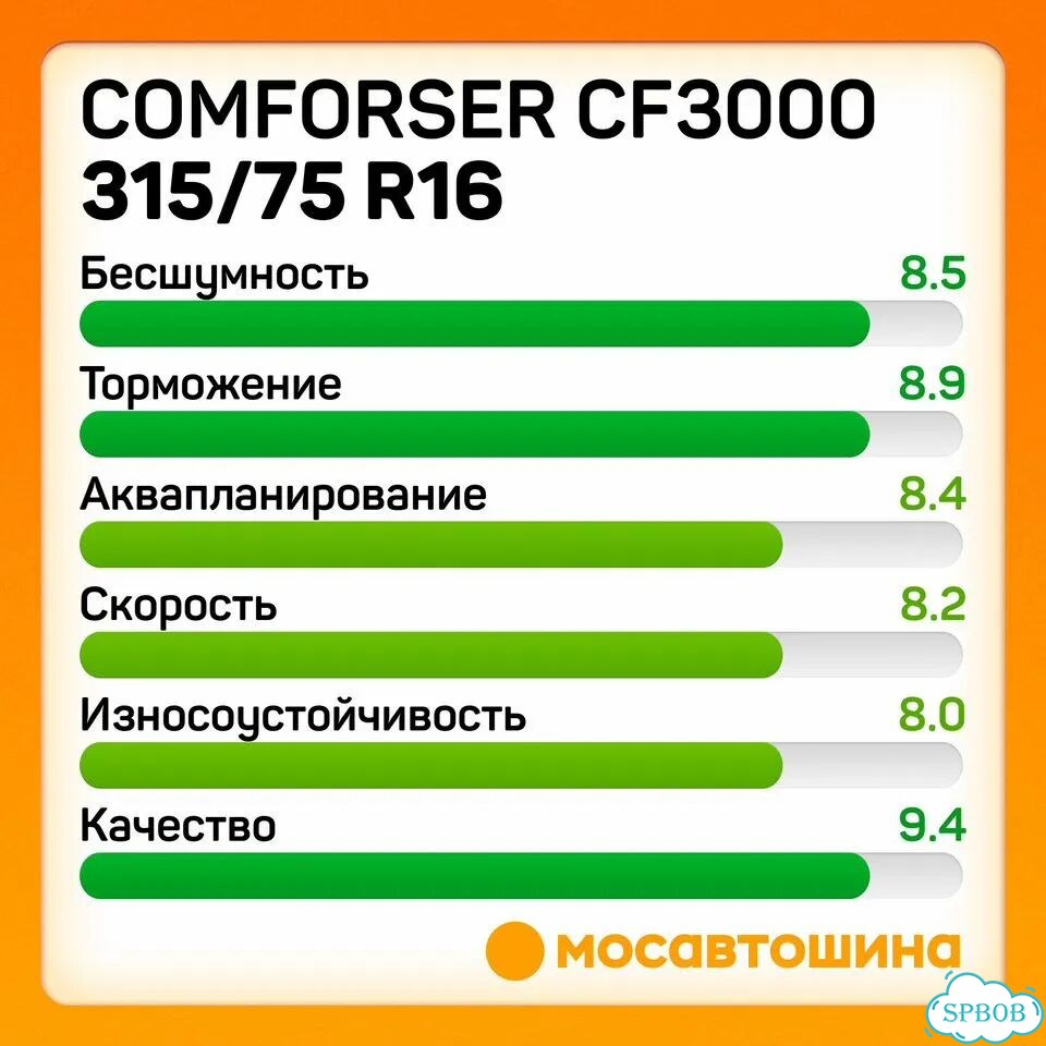 Comforser CF3000 315/75 R16 121Q фото 4