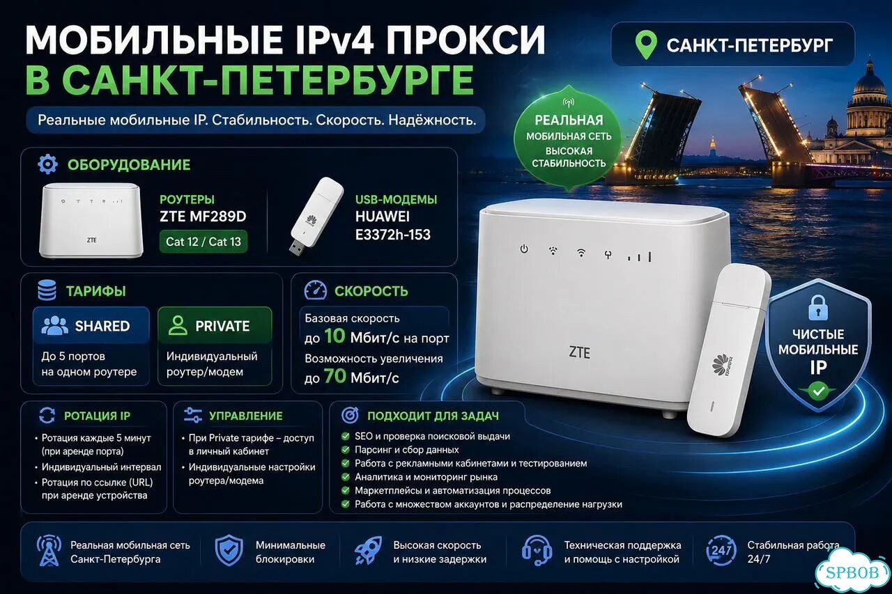 Готовые proxy-фермы под задачи и тестирование фото 1