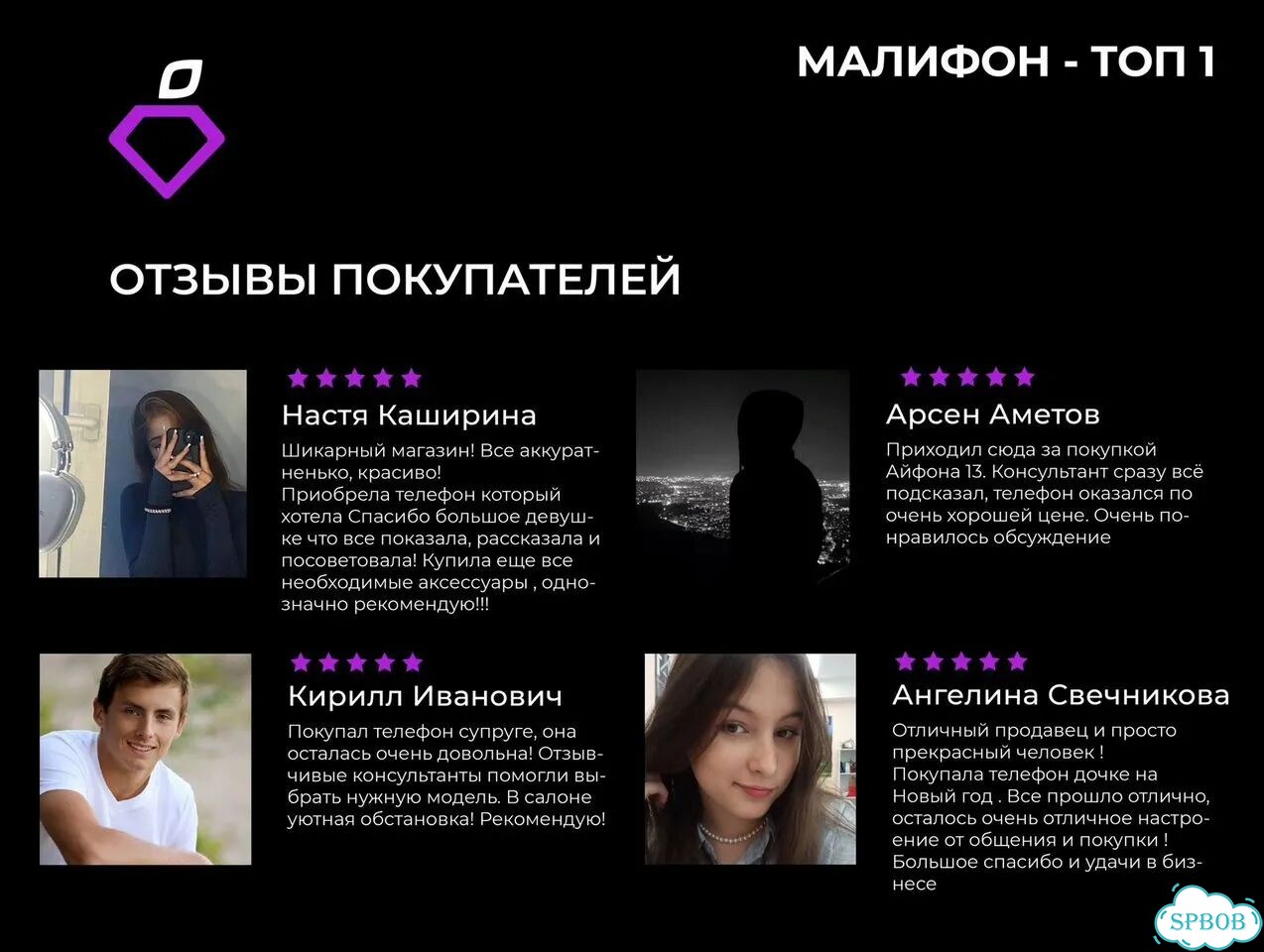 iPhone 13 Pro, 256 ГБ, SIM + eSIM фото 10