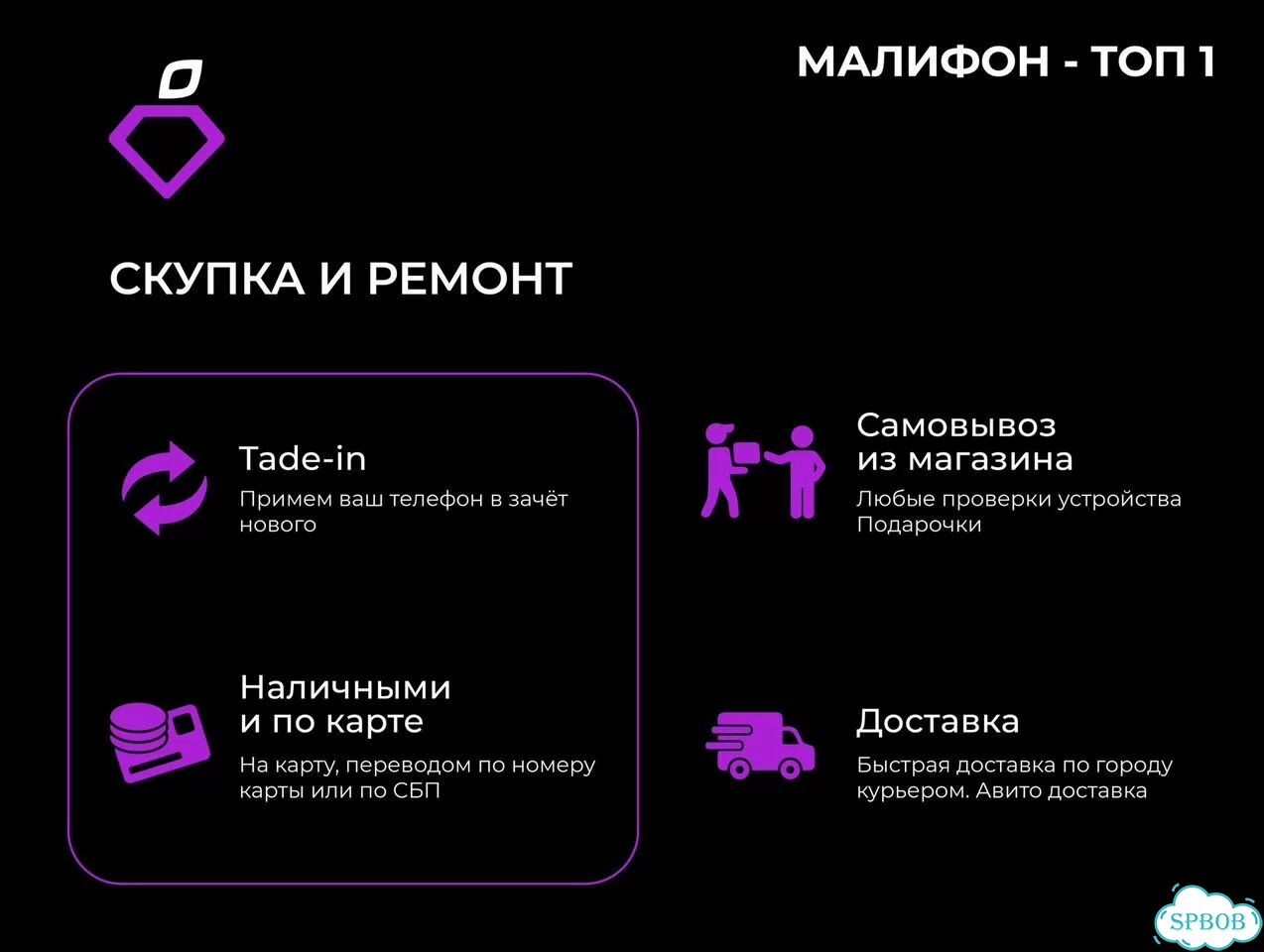 iPhone 13 Pro, 256 ГБ, SIM + eSIM фото 9