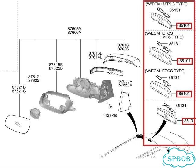 Зеркало заднего вида салонное Kia Carnival YP D4HB фото 3