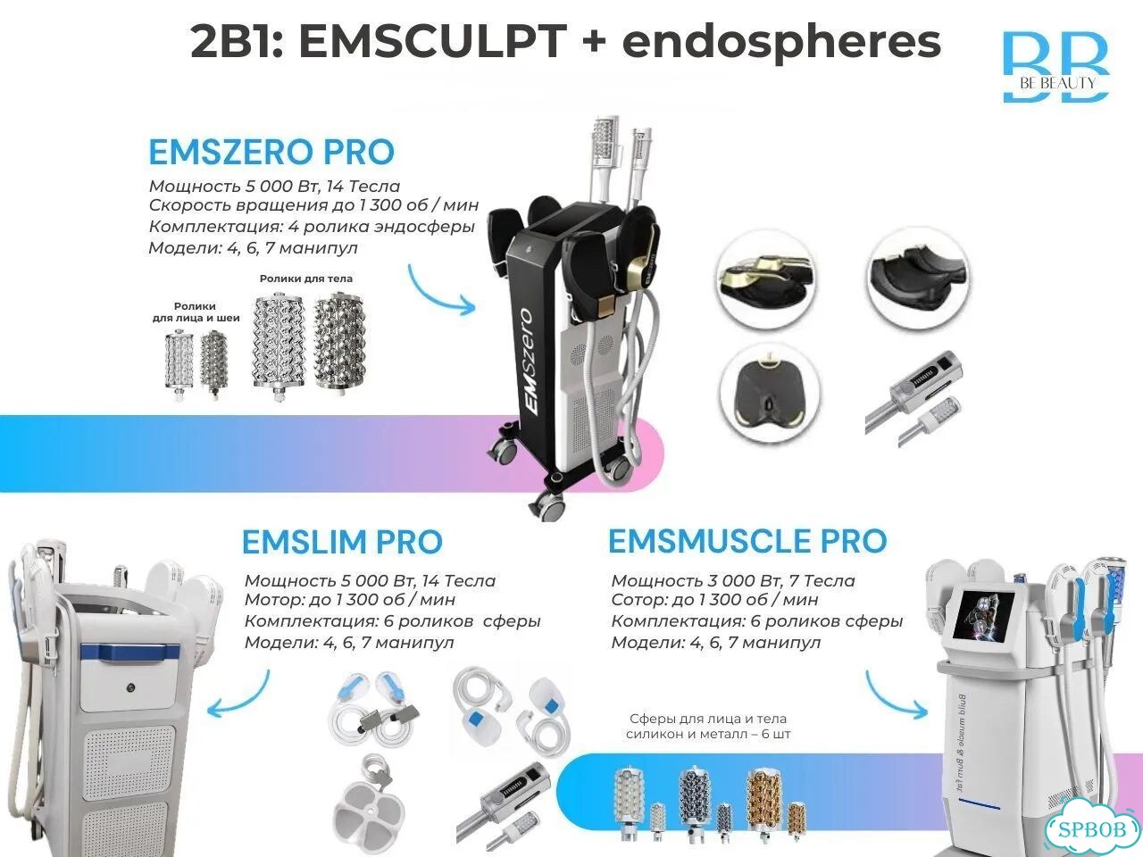Аппарат EmsZero Pro 2в1 emsculpt + сфера терапия фото 7