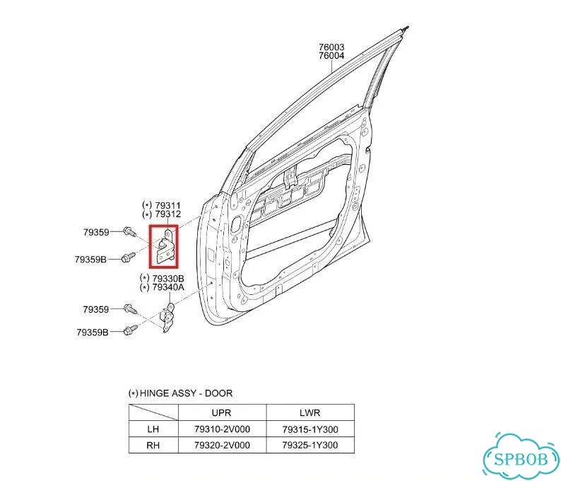 Петля двери левая Kia Carnival YP D4HB 2018 фото 3