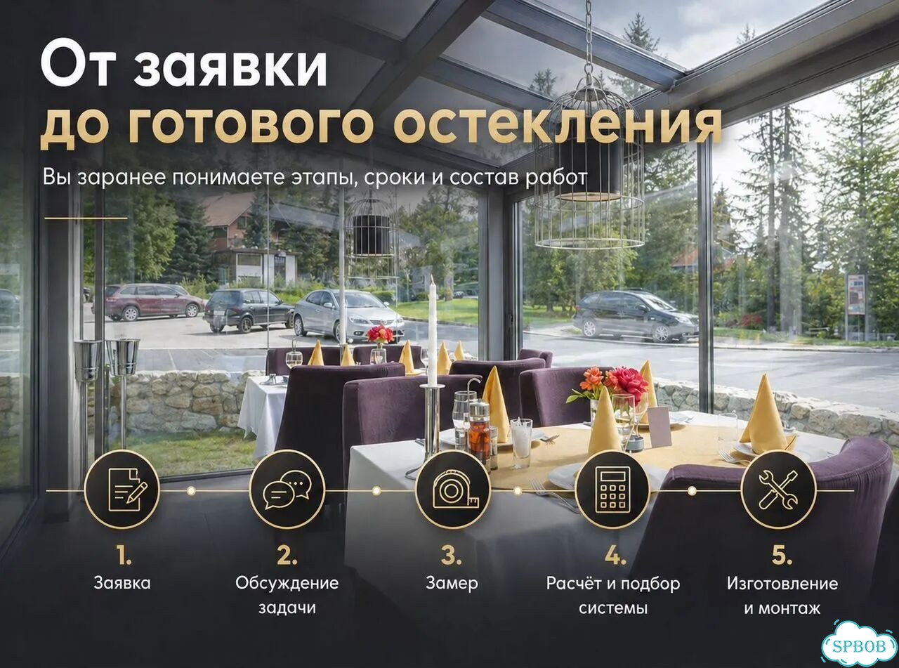 Остекление Ресторанов / Кафе / HoReCa фото 6