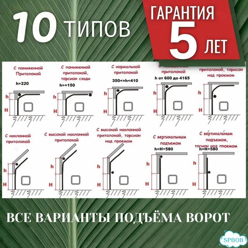 Гаражные Ворота Автоматические цвет 1014 2.2х4.5 фото 6