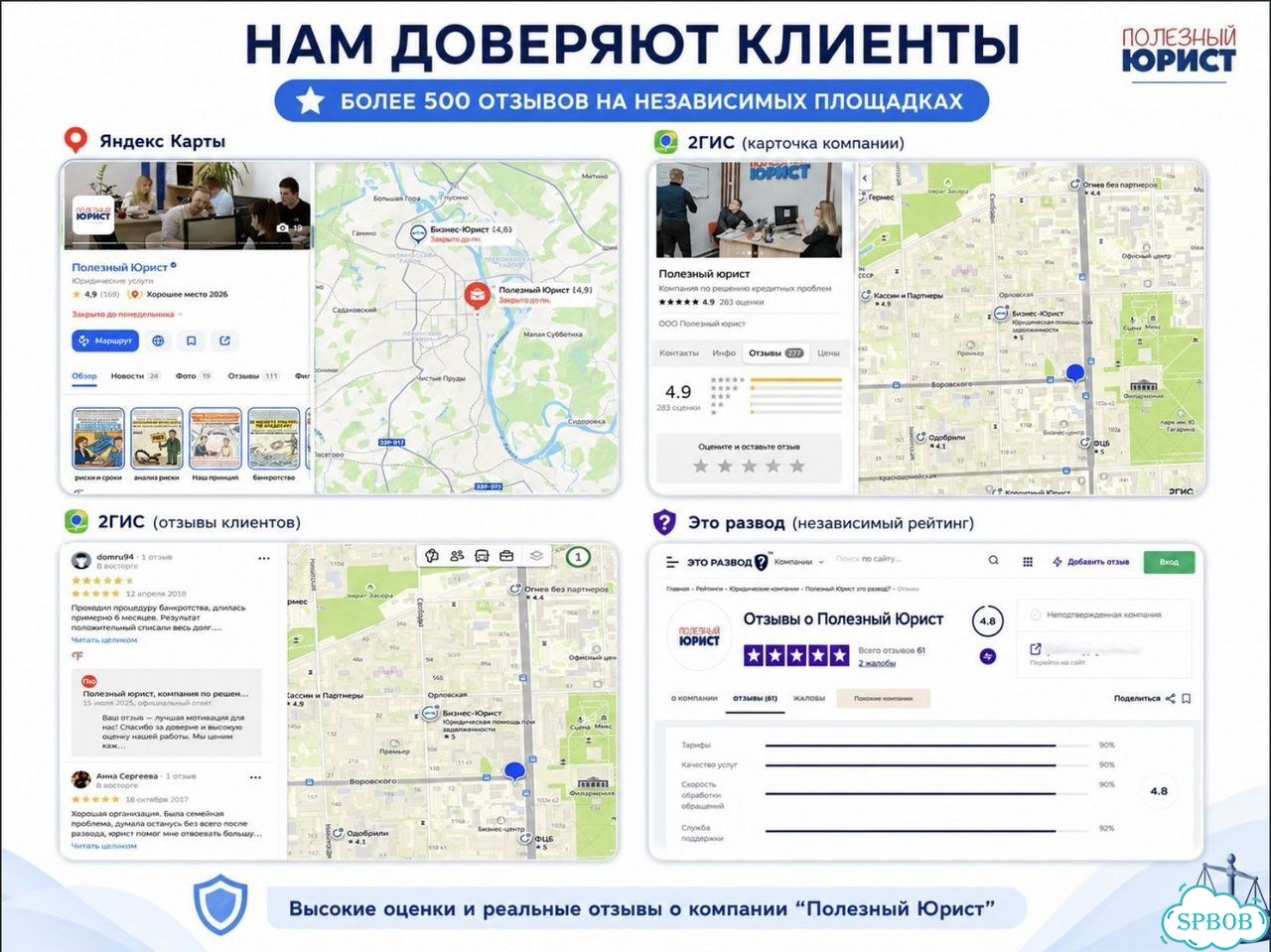 Аренда прокат сапбордов фото 6