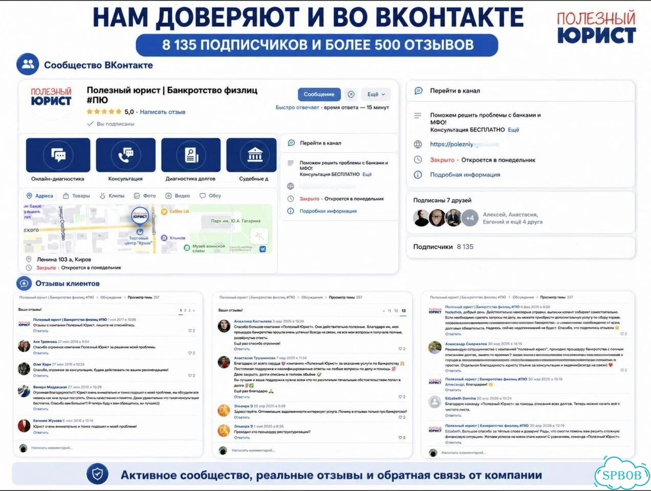 Аренда прокат сапбордов фото 7