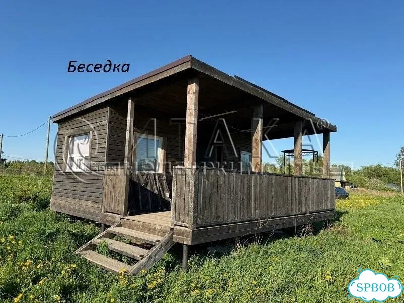 Участок 20 сот. (ИЖС) фото 1