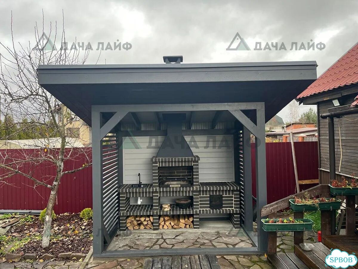 Мангальная зона из кирпича барбекю фото 1