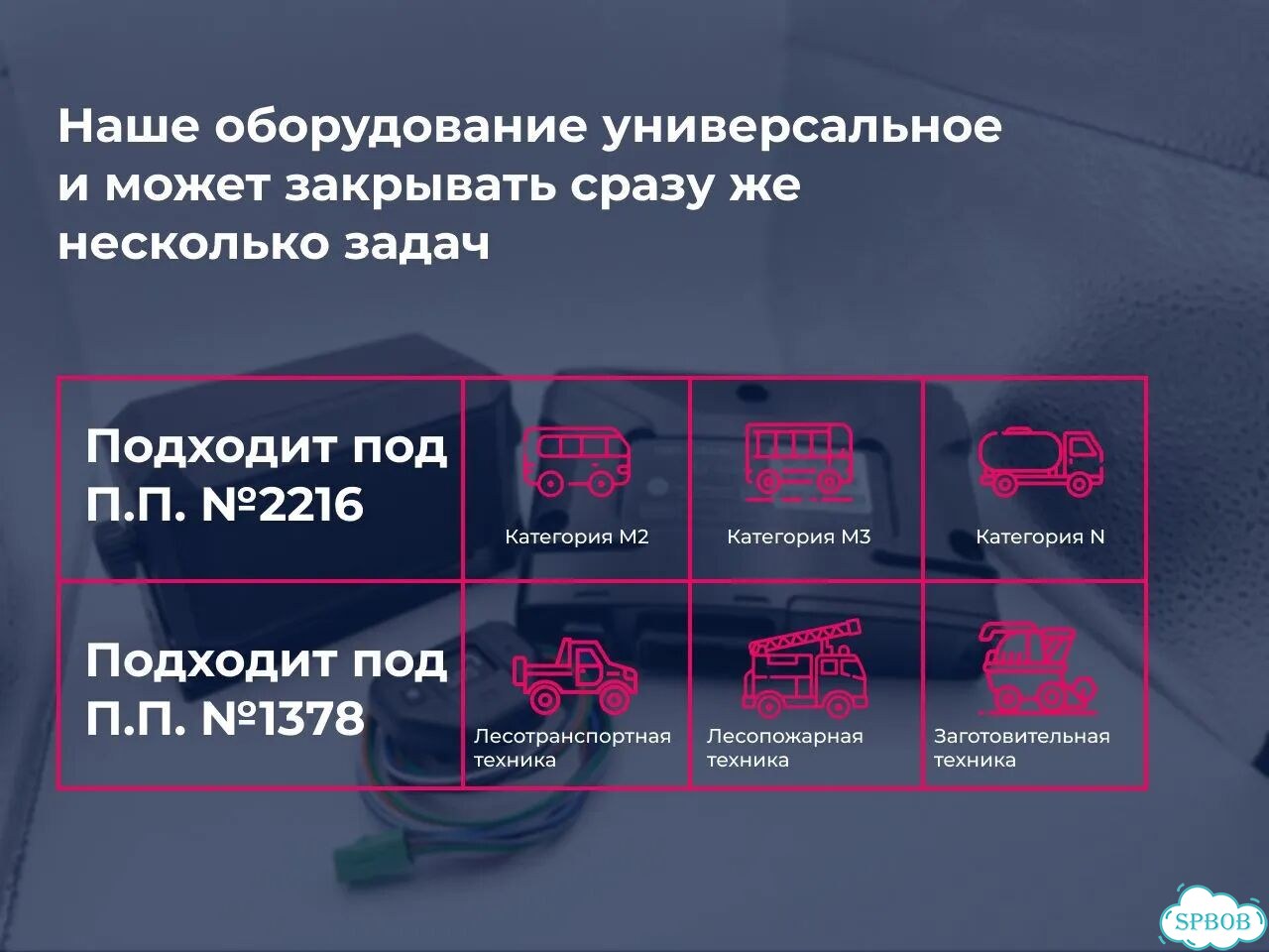 Асн Глонасс 2216 пп РФ для контроля леса с Гарантией фото 7