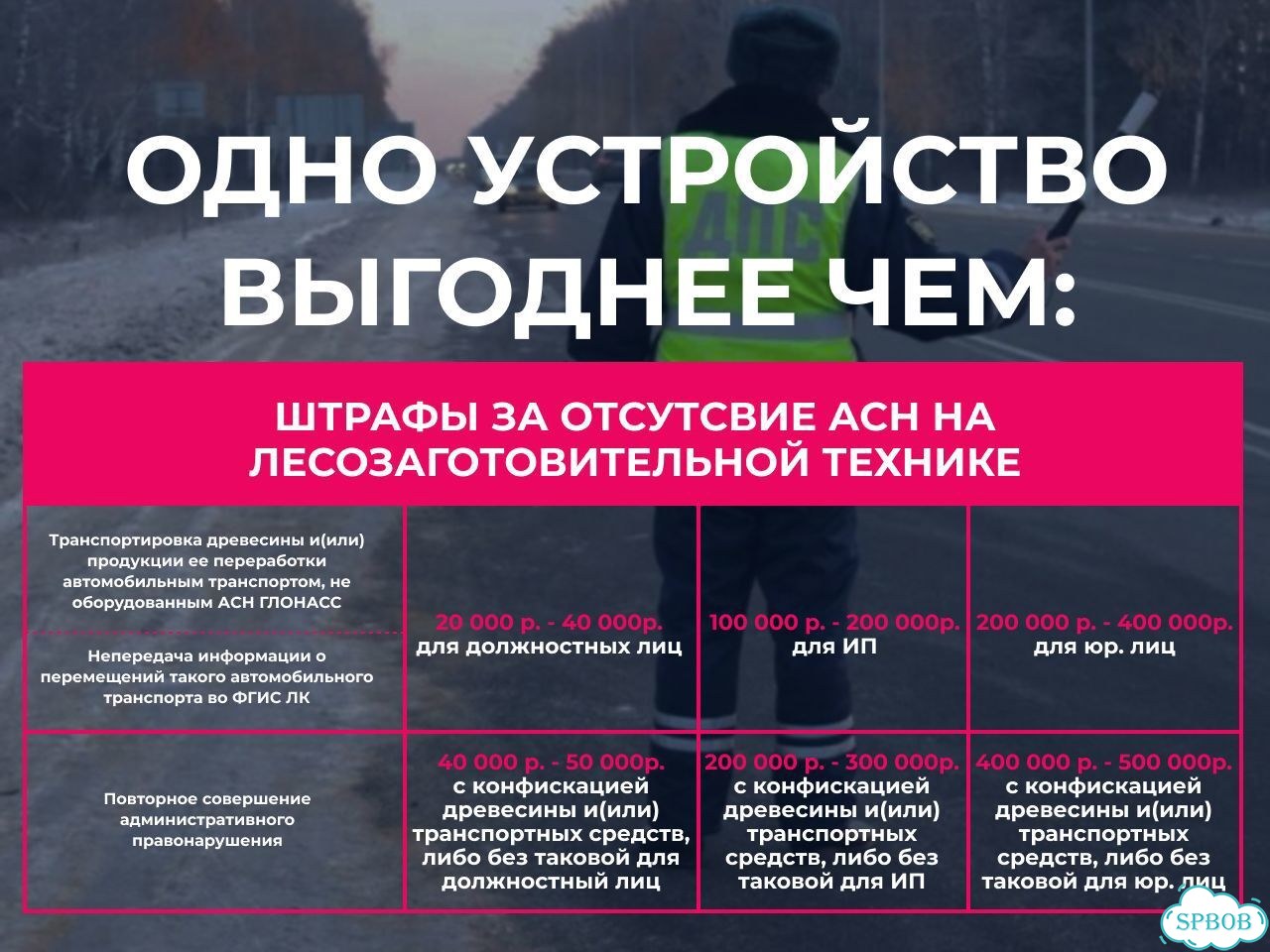 Асн Глонасс 2216 пп РФ для контроля леса с Гарантией фото 9