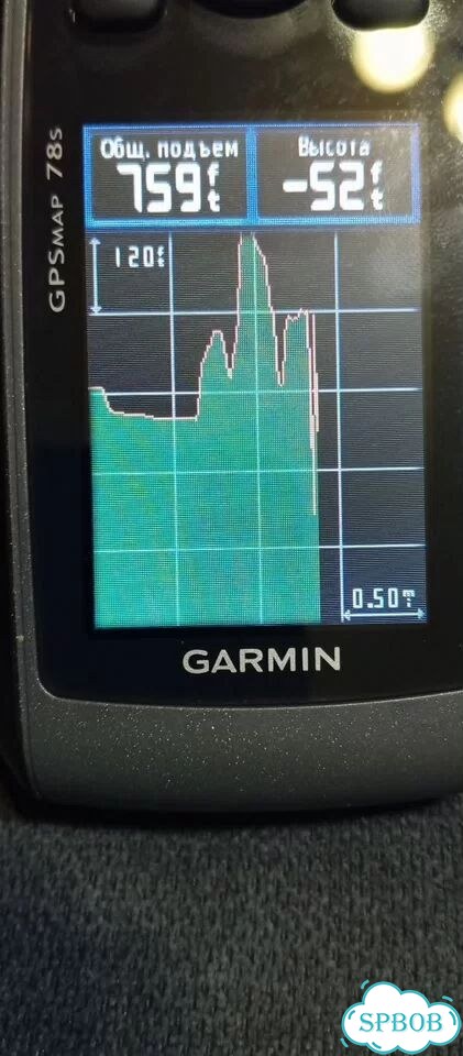 Навигатор garmin Gpsmap 78 s фото 6