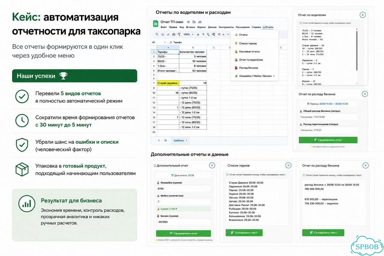 Гугл Таблицы (Google Sheets), Excel автоматизация фото 2