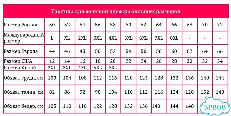 Кружевные трусики Tchibo (Германия) 54-56 фото 7