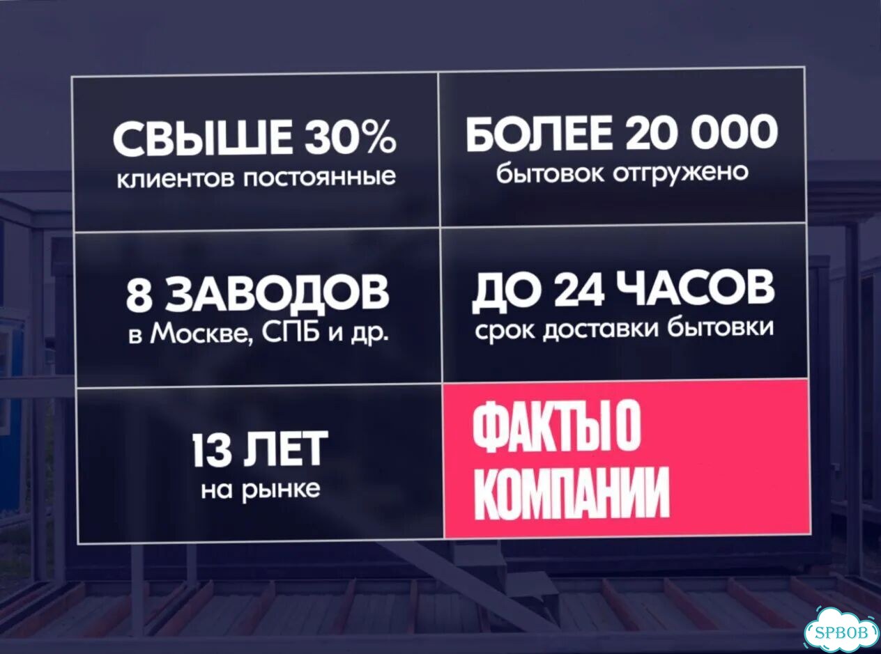Бытовка с офисом и хозблоком фото 9