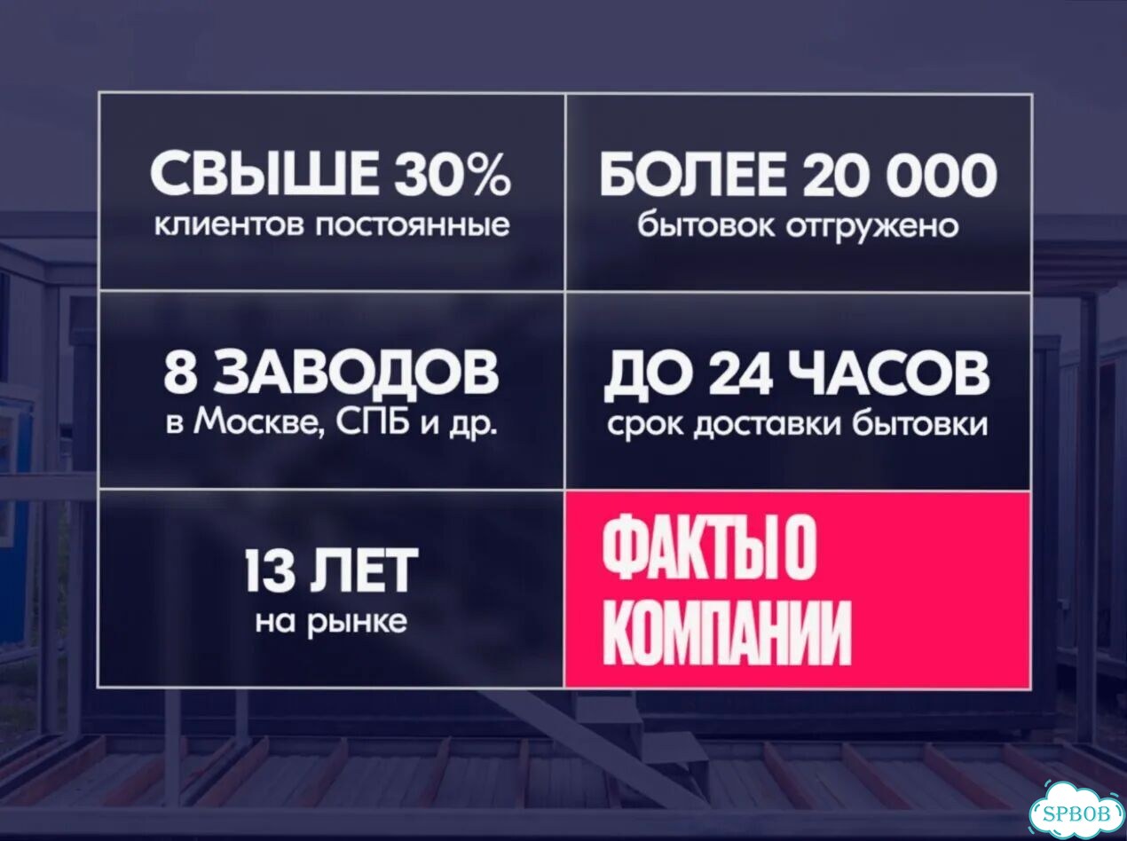 Металлическая бытовка для участка фото 9