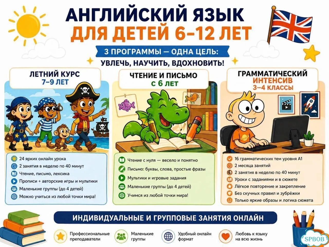 Репетитор по английскому языку для детей фото 2