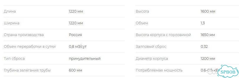 Септик от производителя Доставка Монтаж фото 7
