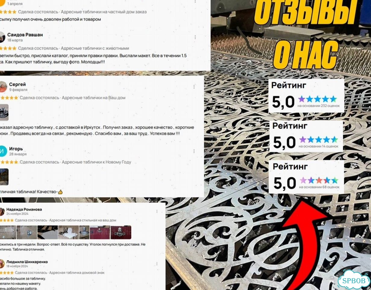 Указатель табличка металлическая на дом фото 5